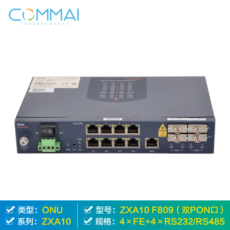 ZTE ZXA10 F809 ONU power industrial grade dedicated optical network unit equipment dual PON DC