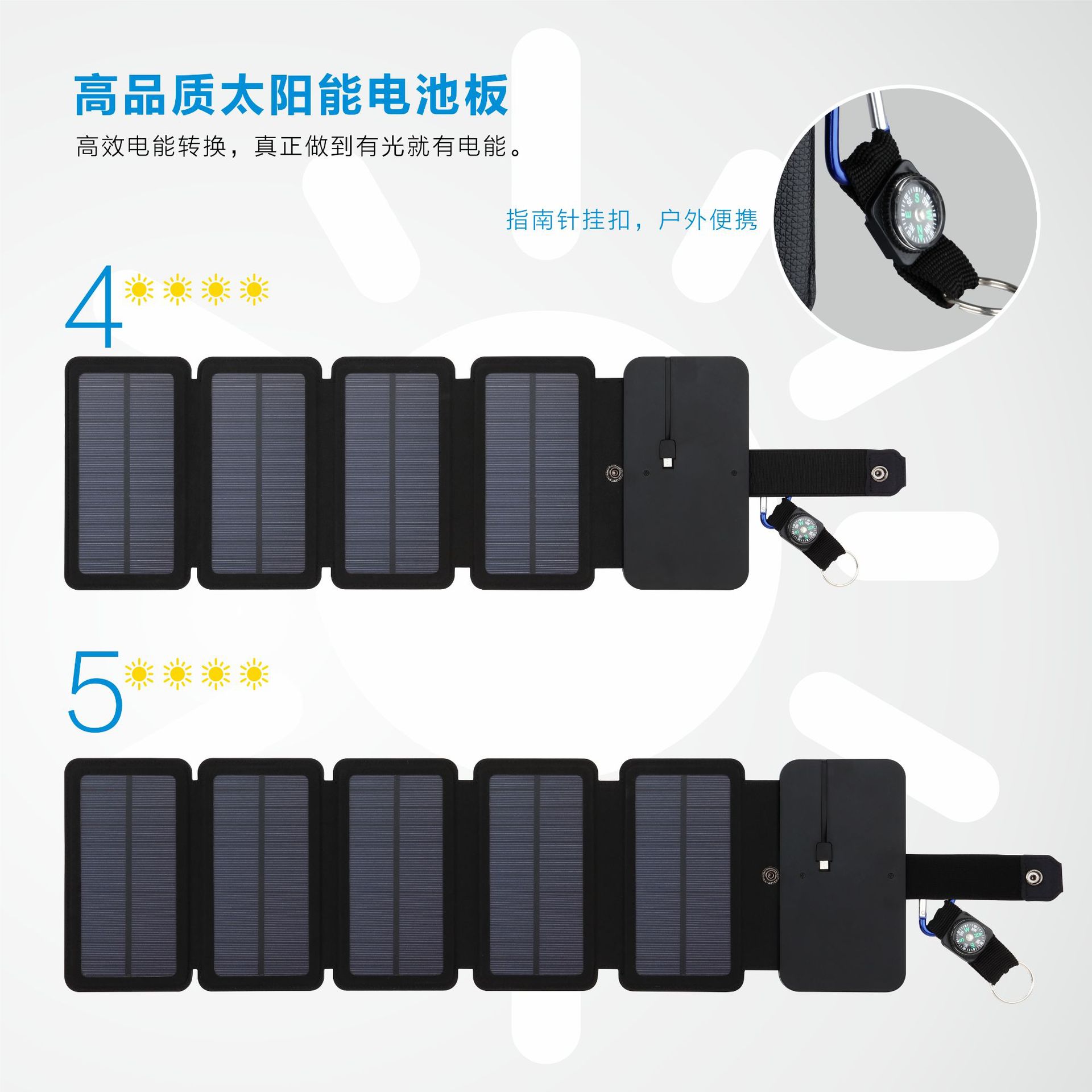 New outdoor solar panel folding charging panel outdoor camping solar direct charge power supply is easy to carry