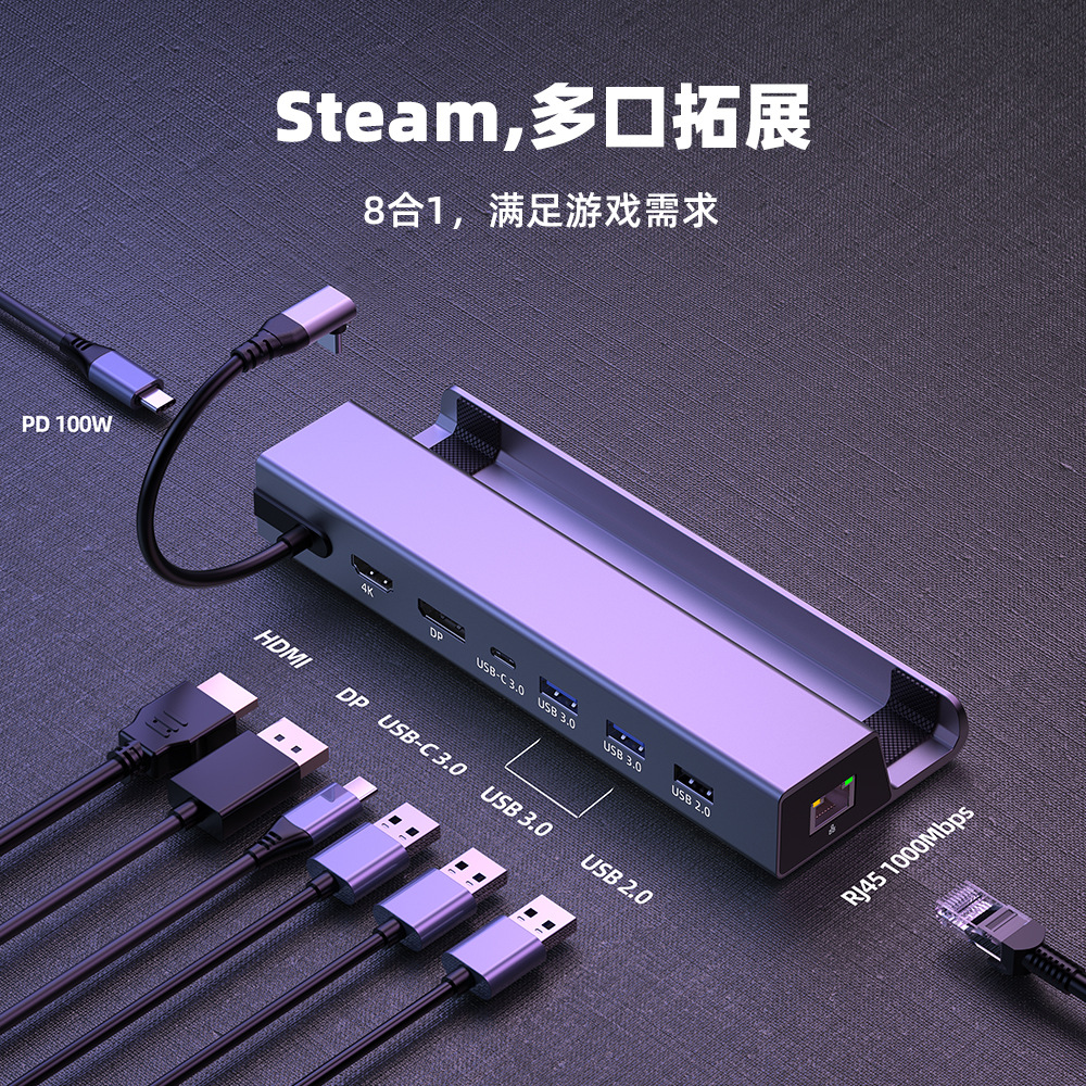 steamdeck4k gigabit switch charging base game controller bracket typec charger hub