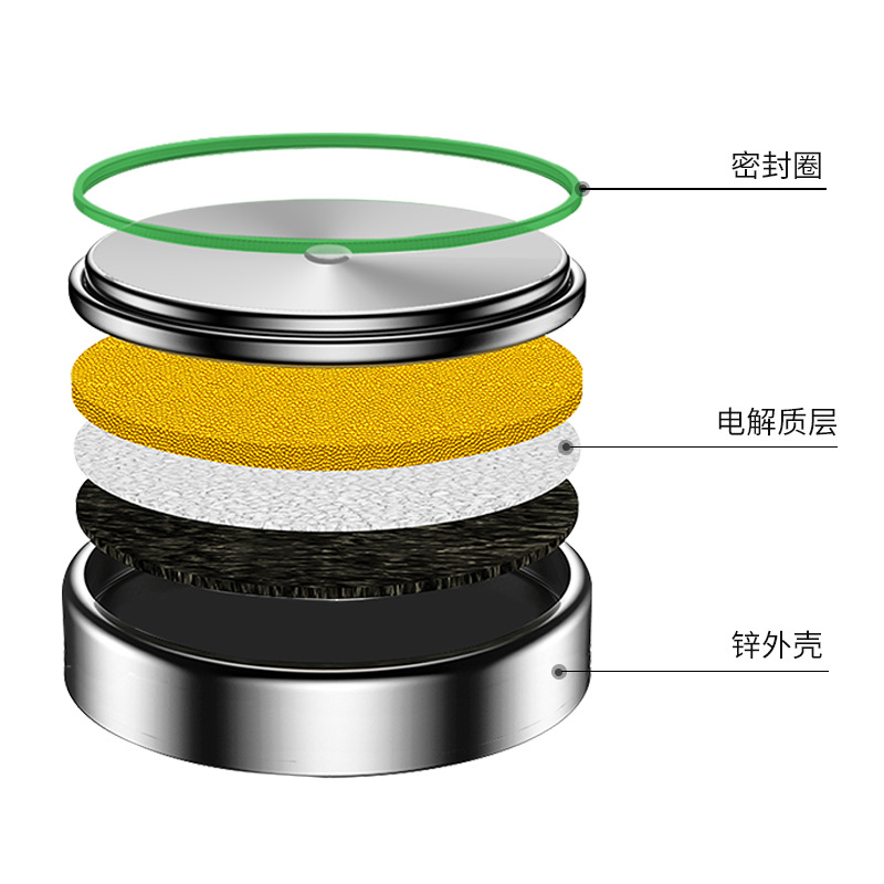 Customized button battery AG13 LR44 A76 L1154 universal small electronic battery night light battery 3