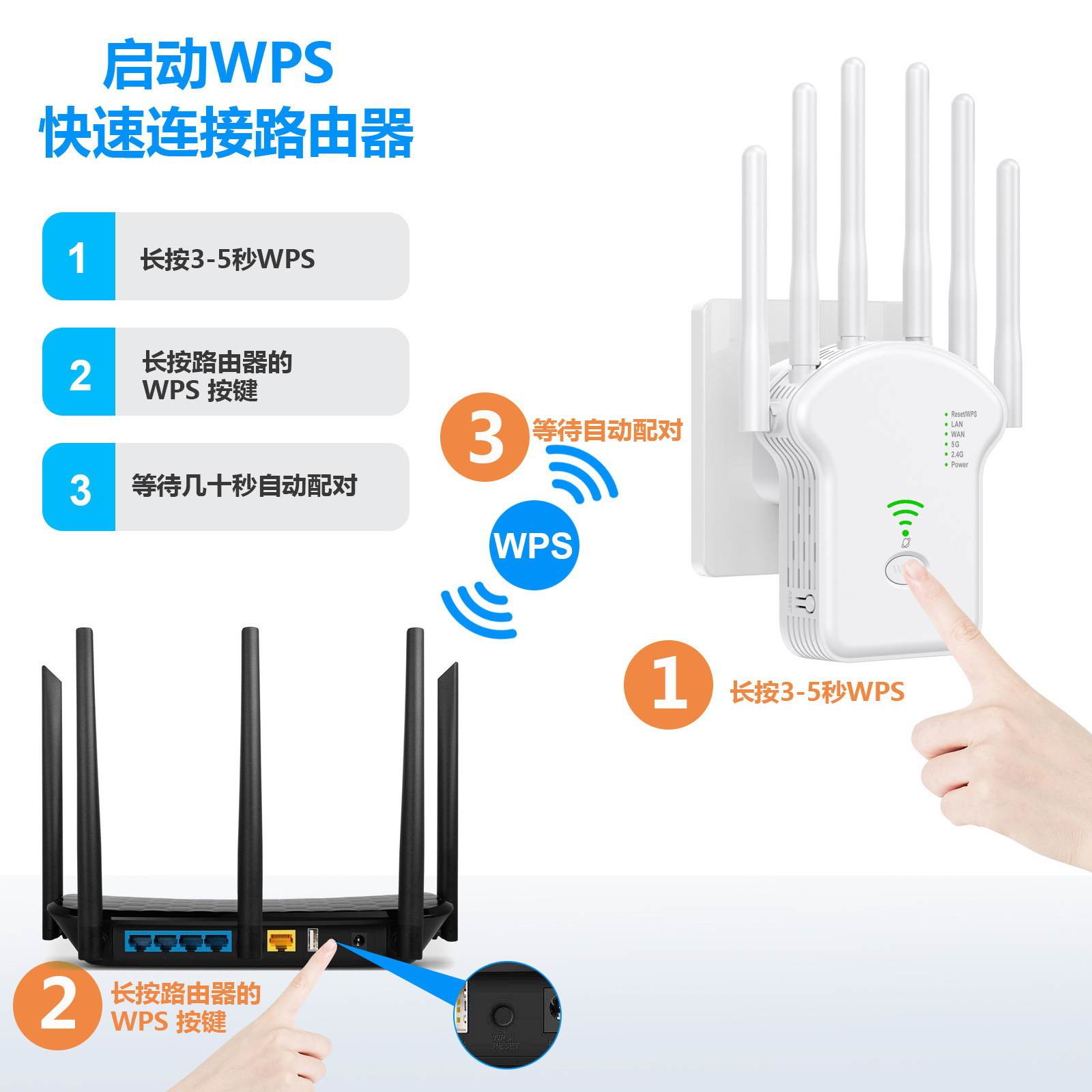 Wireless repeater wifi signal amplifier dual band wholesale extender extender gigabit router booster